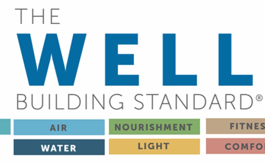 5 Ways to Improve Workplace Health with the WELL Building Standard
